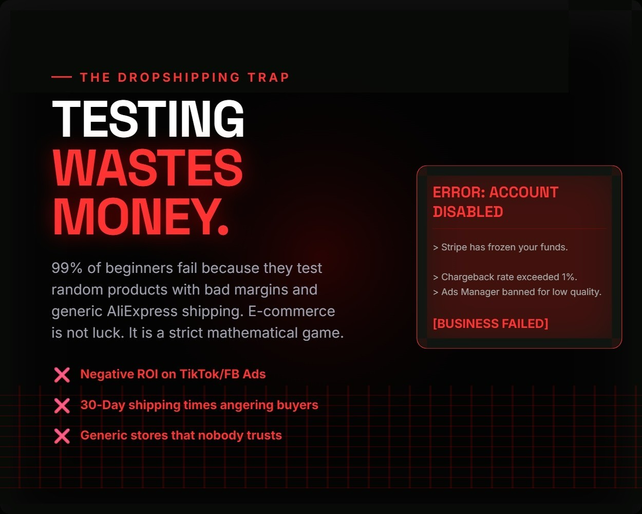 AI Dropshipping Architect OS | Shopify Profit Calculator, Supplier Scripts