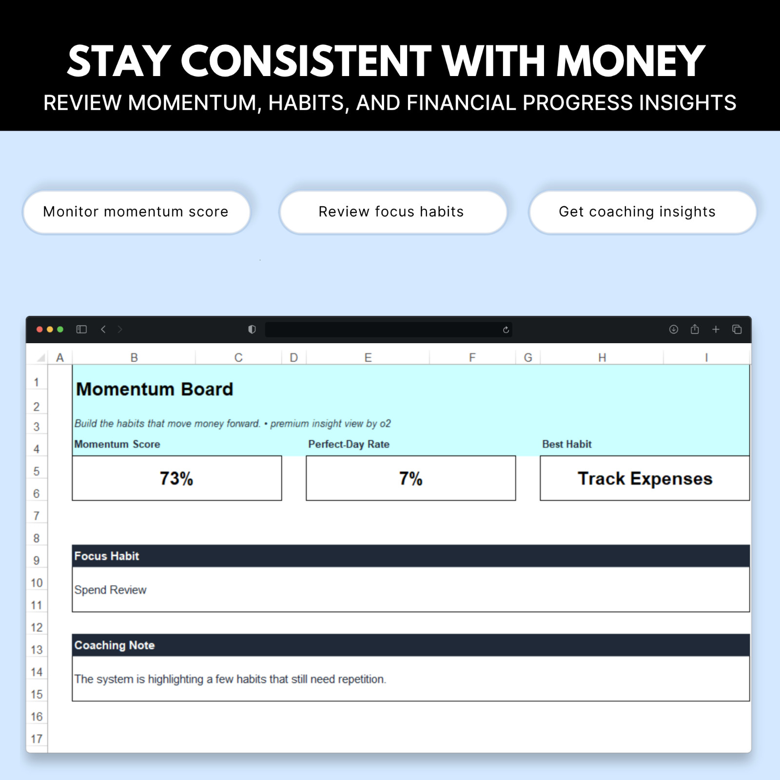 Money Habits Tracker Spreadsheet | Habit Tracker, Financial Goals Planner