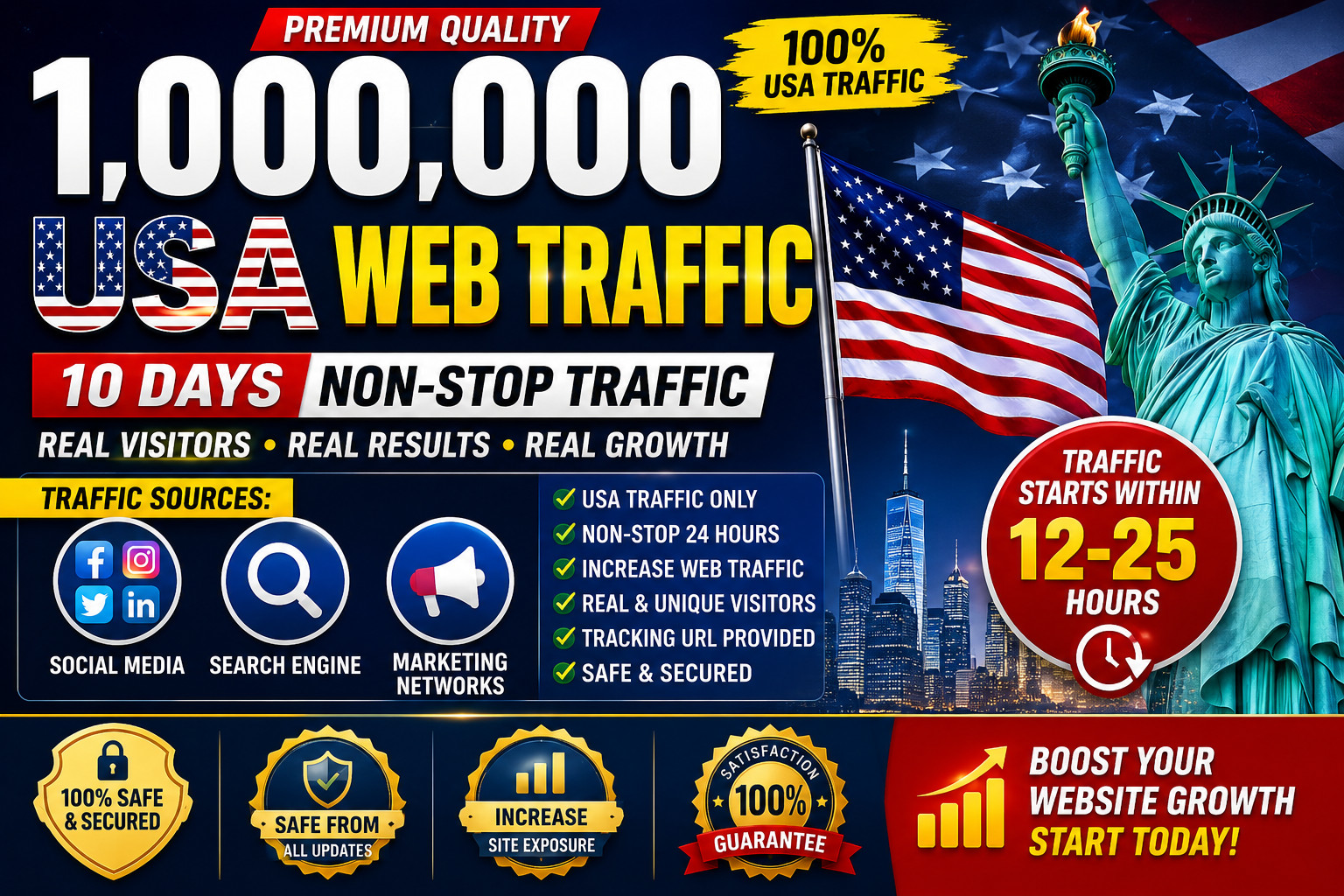 1,000,000 USA Website Traffic | 10 Days Visitors | Trackable Web Promotion