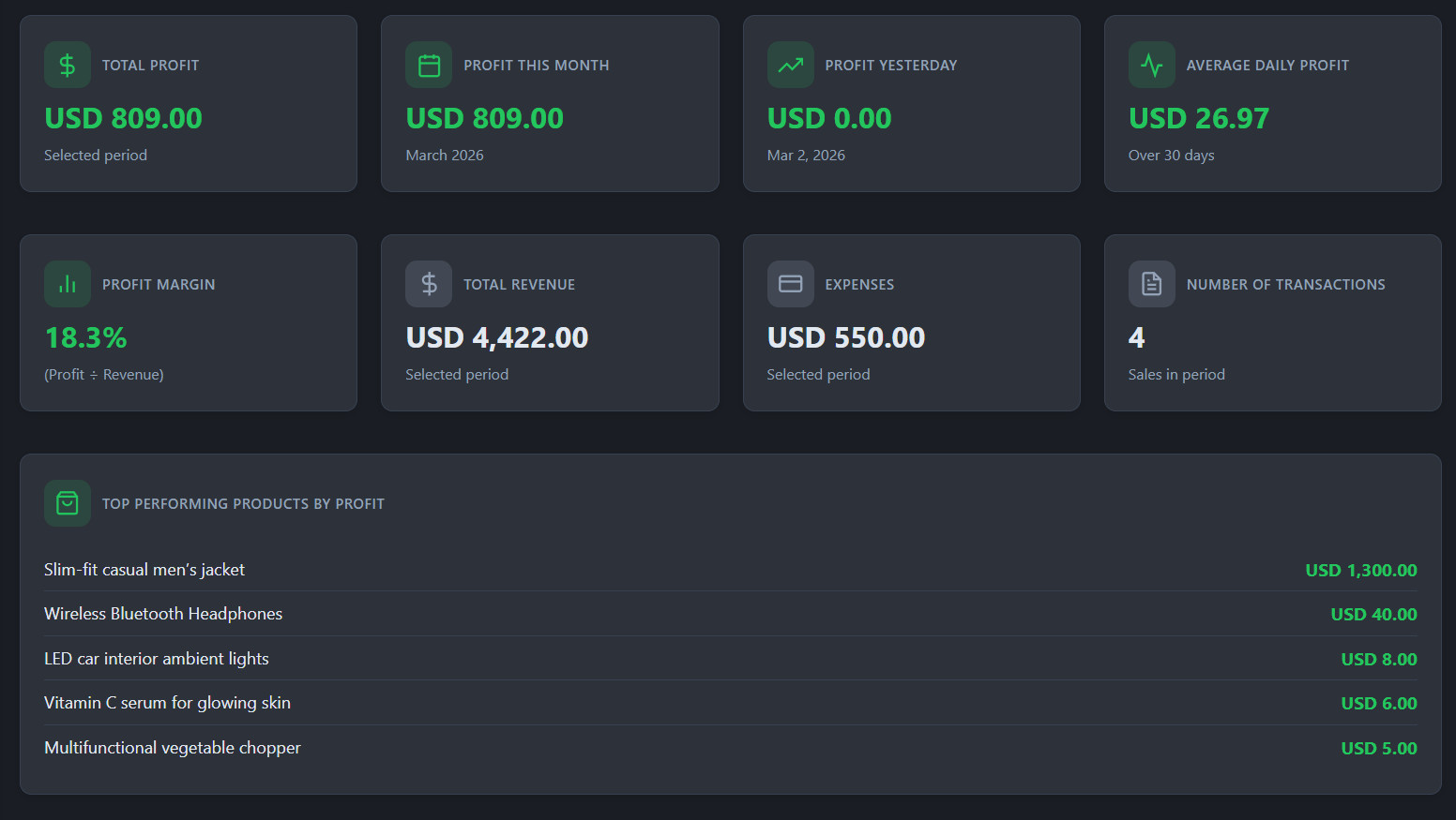 Point of Sale (POS) & Inventory Management System | Free Hosting Included