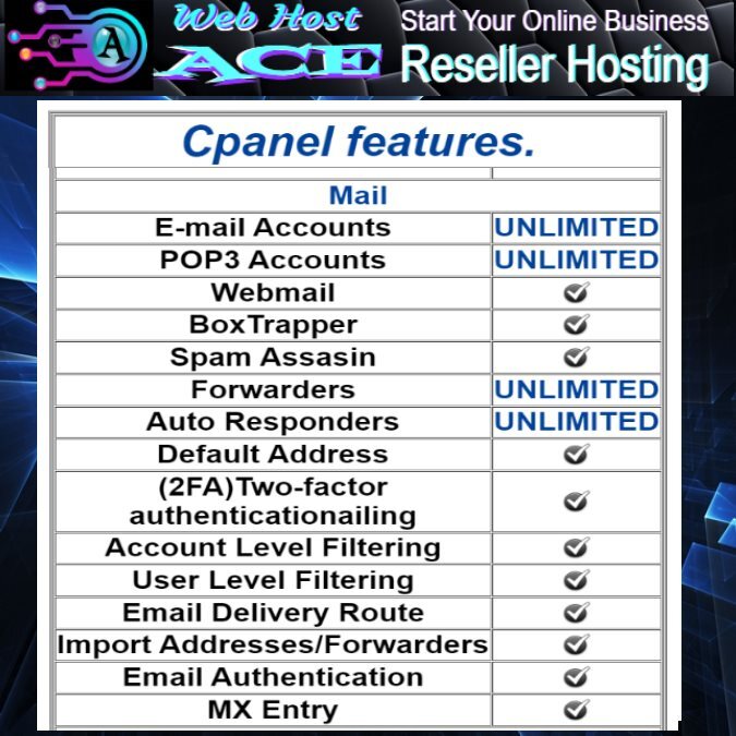 Master Reseller Hosting Free SSL Fast SSD USA Servers 24/7 Support Whitelabel 2