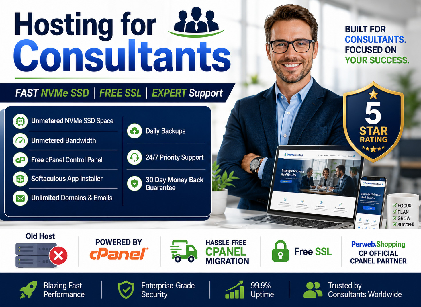 Hosting for Consultants – 💼 Fast Secure, Unlimited SSD, Email Hosting $14.99/Yr