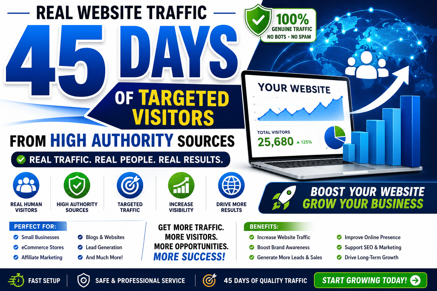 45 Days Real Website Traffic | Targeted Visitors | SEO Marketing Promotion