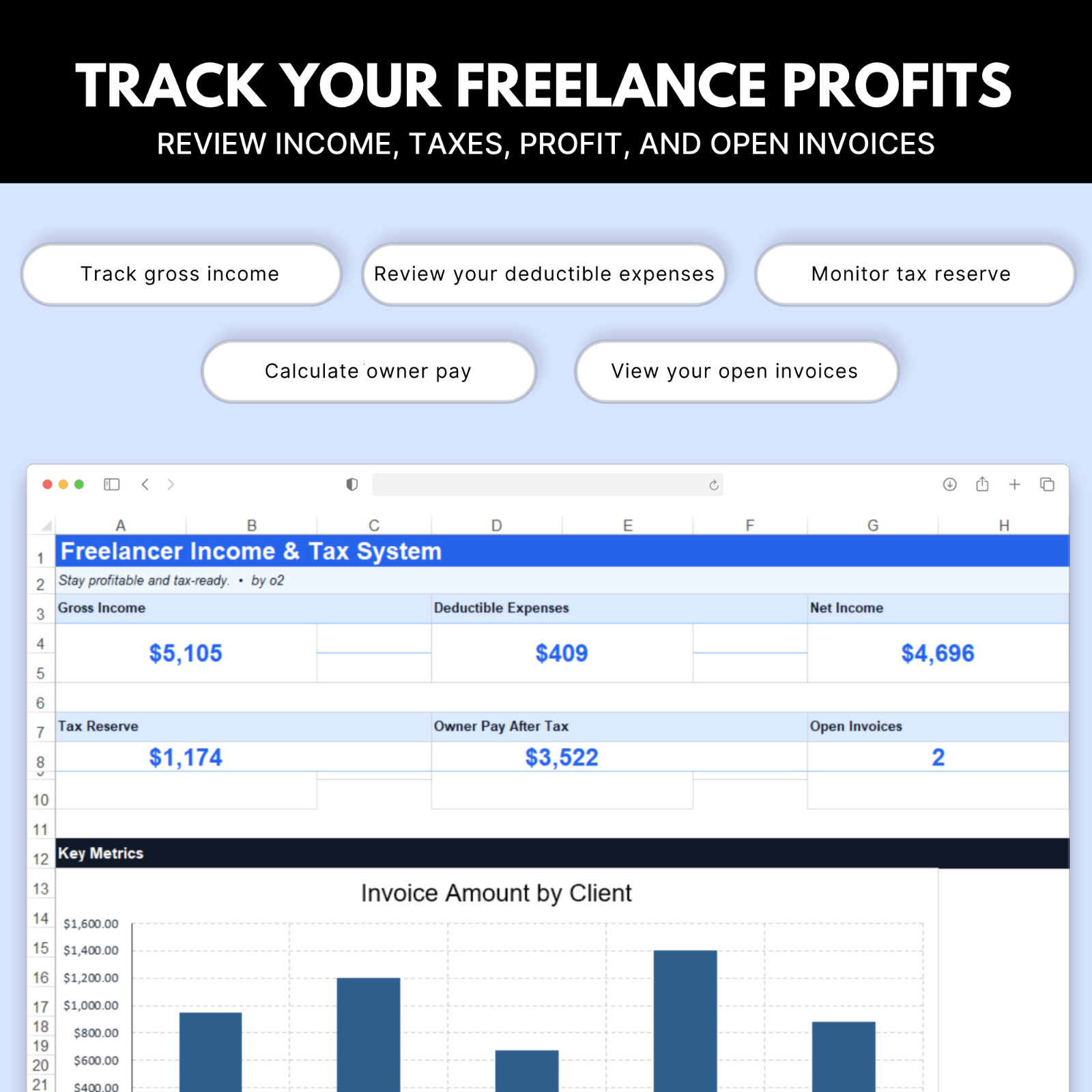 Freelancer Spreadsheet | Income Tracker, Expense Tracker, Tax Estimator