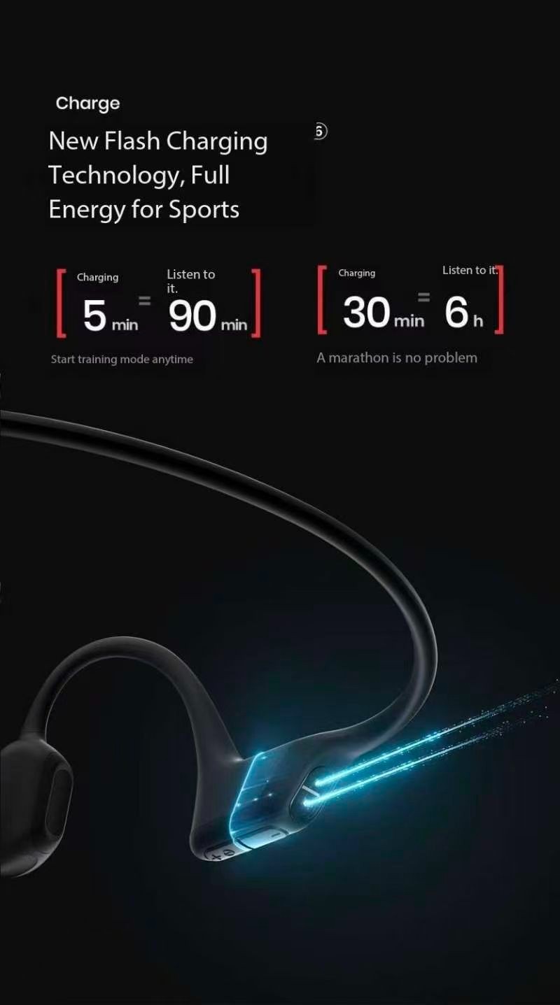 Shokz OpenRun Pro S810 Bone Conduction Bluetooth Earphones