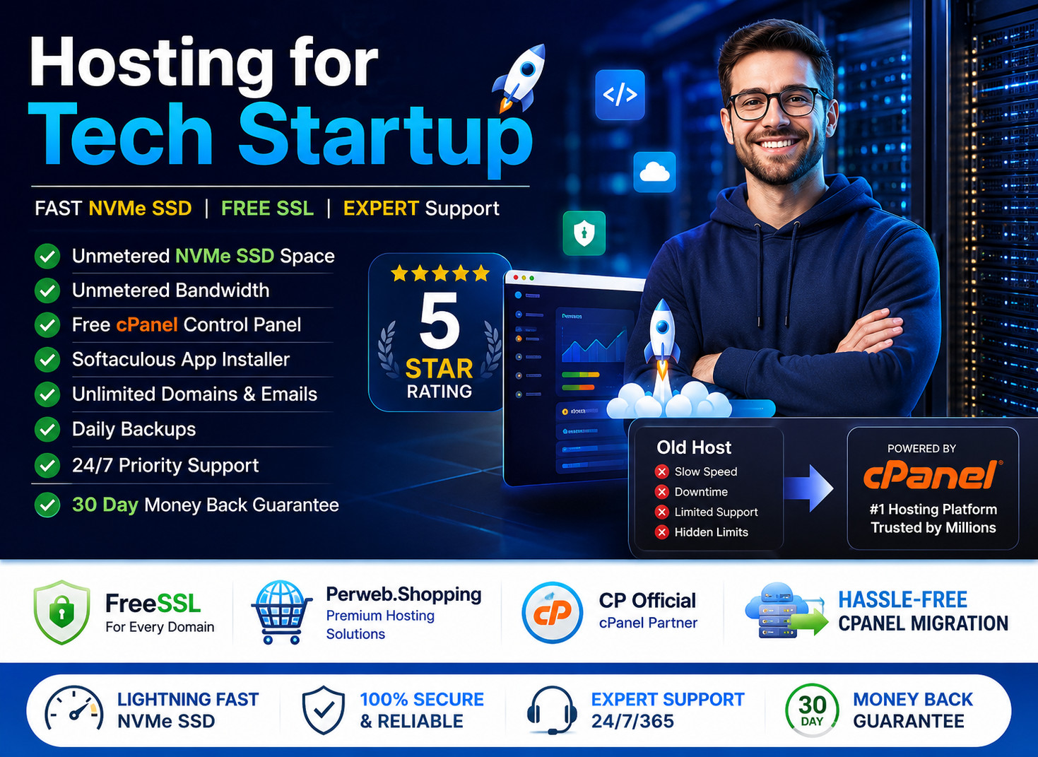 Hosting for Tech Startup – 🚀 Secure, Lightning-Fast Unlimited SSD – $14.99/Yr