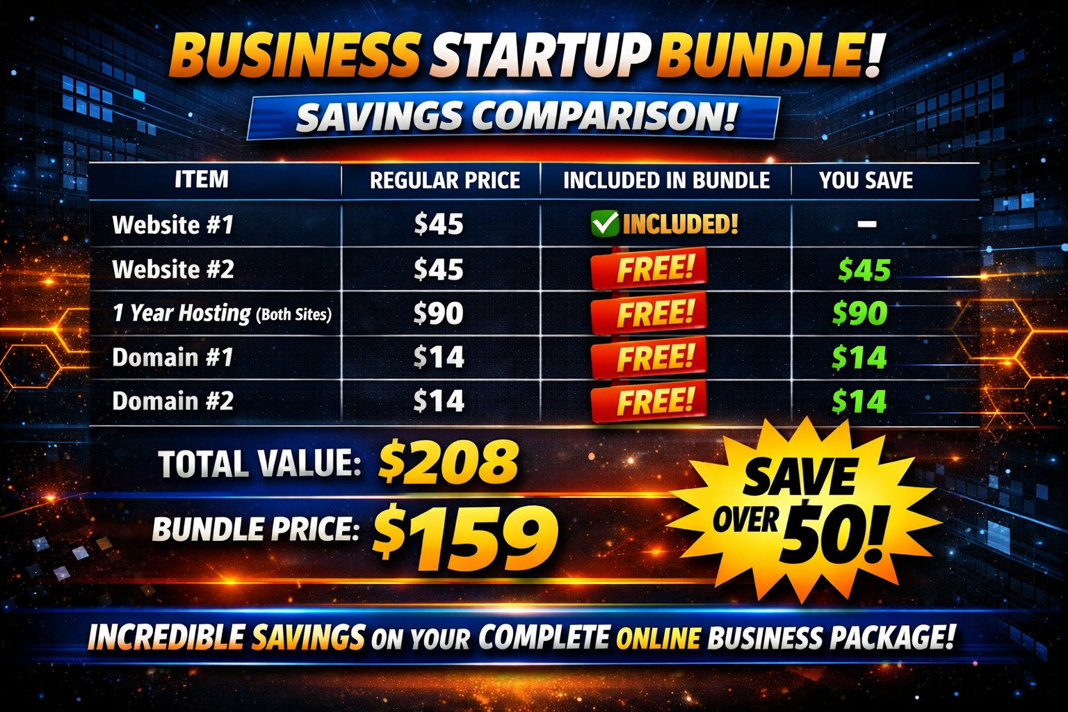 2, $45 Websites + 2 Domains + Hosting For Both Included! 🔥 *STARTUP BUNDLE*