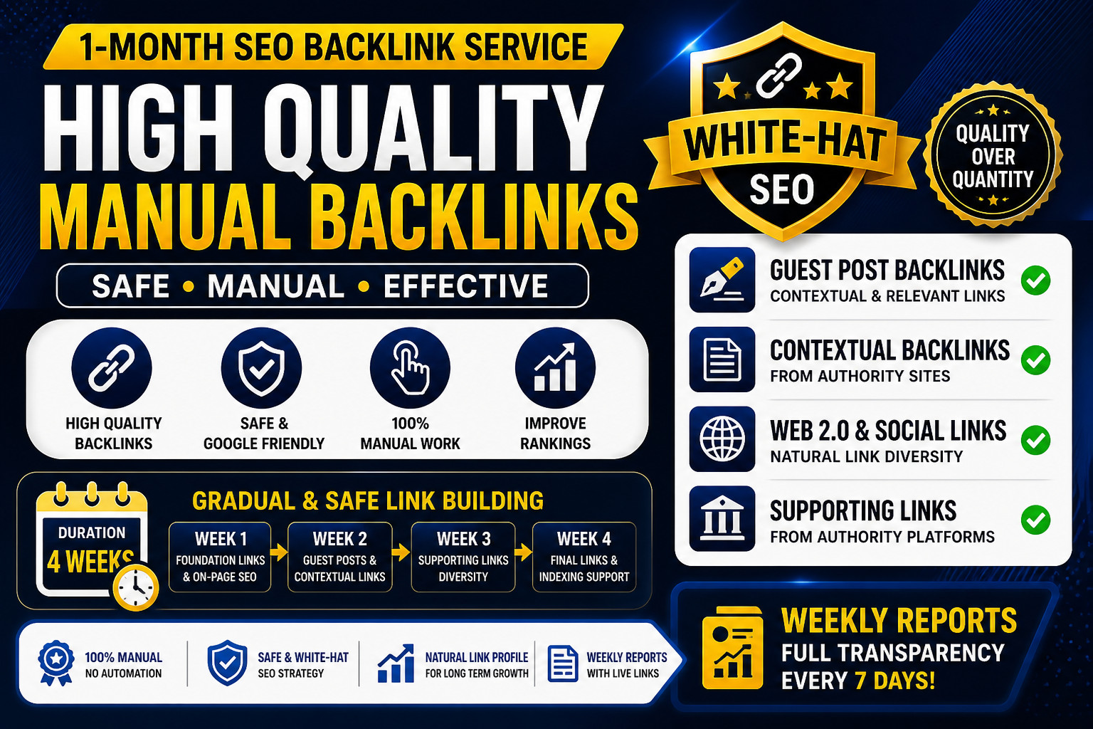 🚀 1-MONTH SEO BACKLINK SERVICE – SAFE & MANUAL LINK BUILDING
