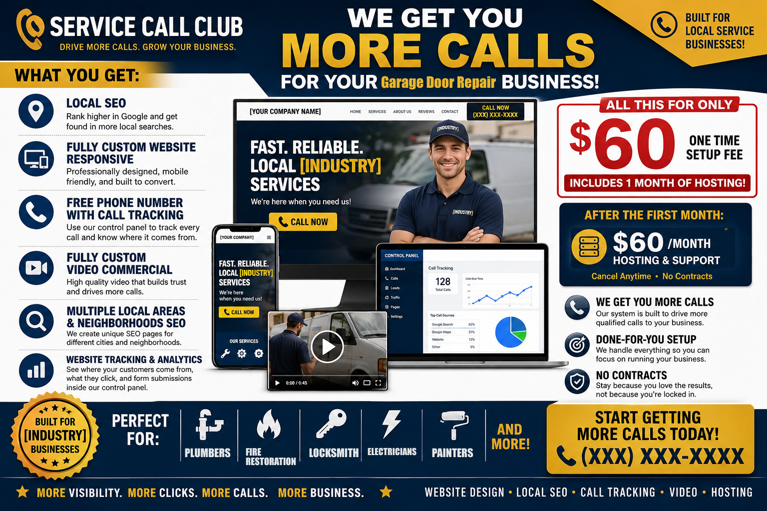 Electricians Website Design + Local SEO + Call Tracking | Get More Calls | Video