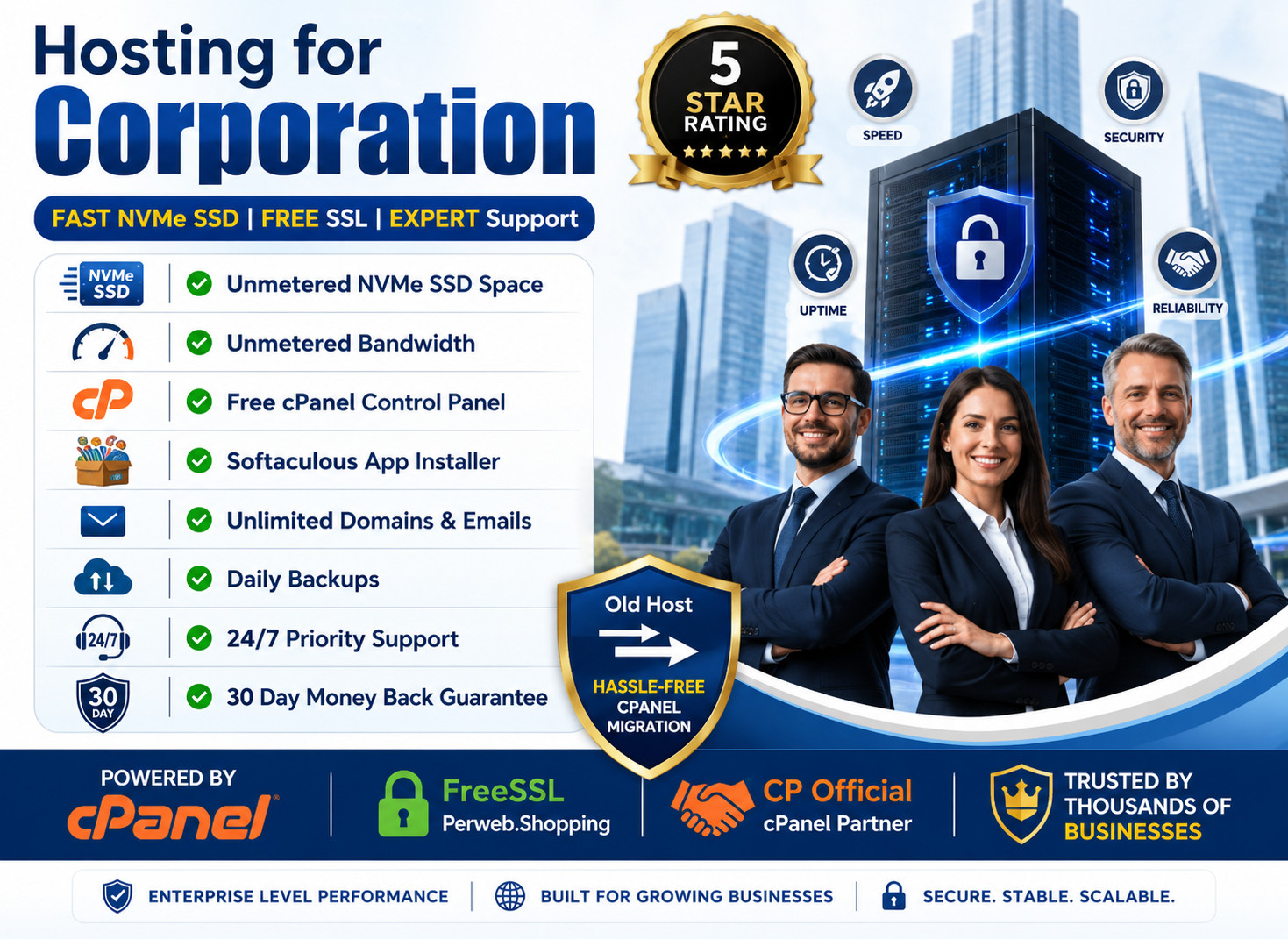 Hosting for Corporation – 🏢Unlimited SSD | SSL | Secure Power | Just $14.99/Yr
