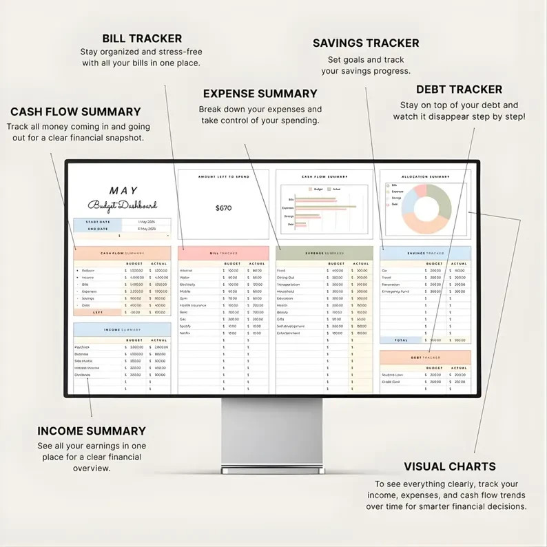 Monthly Budget Spreadsheet Editable Google Sheets Template