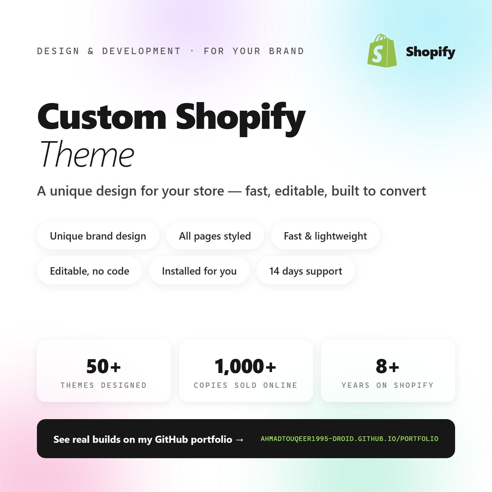 Custom Shopify Theme Design & Development | 50+ Themes, 1000+ Copies Sold