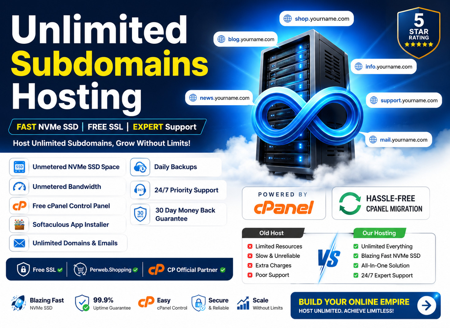Unlimited Subdomains Hosting – 🌐 Fast Turbo SSD Speed + Unlimited | $14.99/Year
