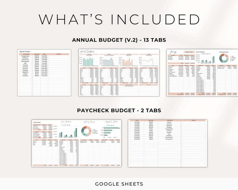 Spreadsheet Bundle Digital Products MRR Commercial License PLR
