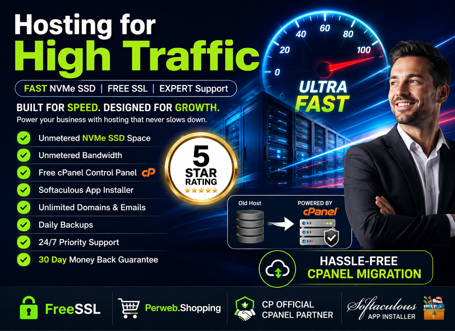 Hosting for High Traffic – 💪 Turbo SSD + SSL + Uptime Power | Only $14.99/Year
