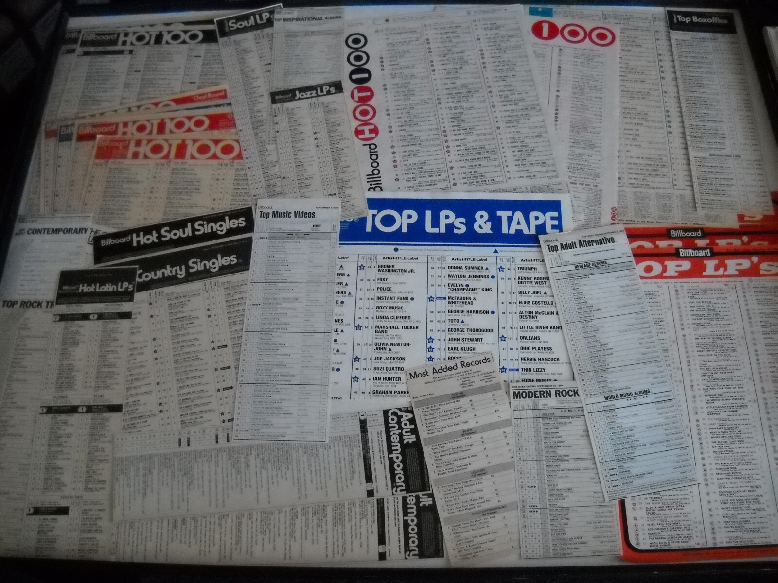 515,000 pc. 1965-2024 Music Magazine Ephemera INVENTORY $10 Million GMV …WOW!