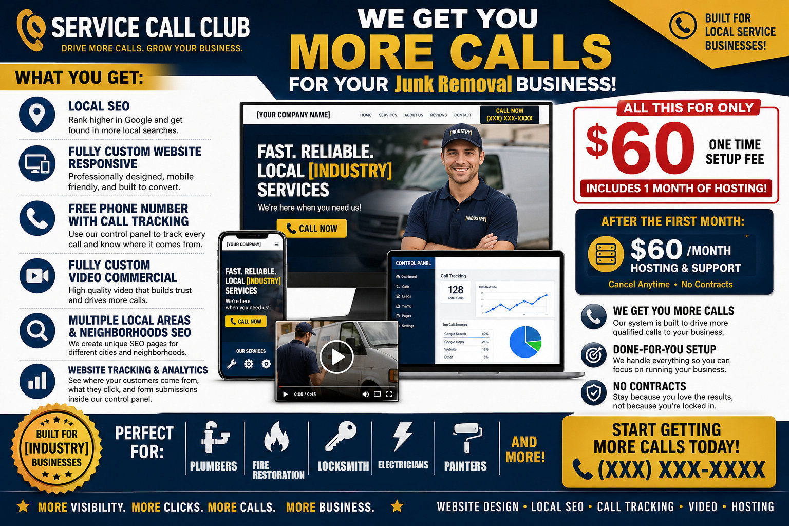 Junk Removal Website Design + Local SEO + Call Tracking | Get More Calls | Video