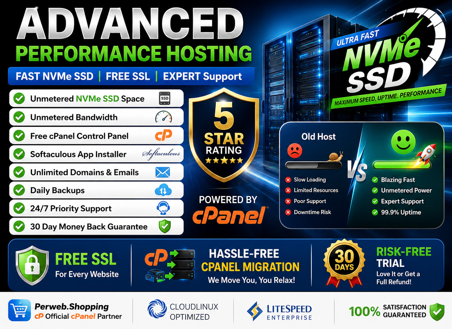 Advanced Performance Hosting – 🚀Unlimited Emails | Fastest cPanel | $14.99/Year