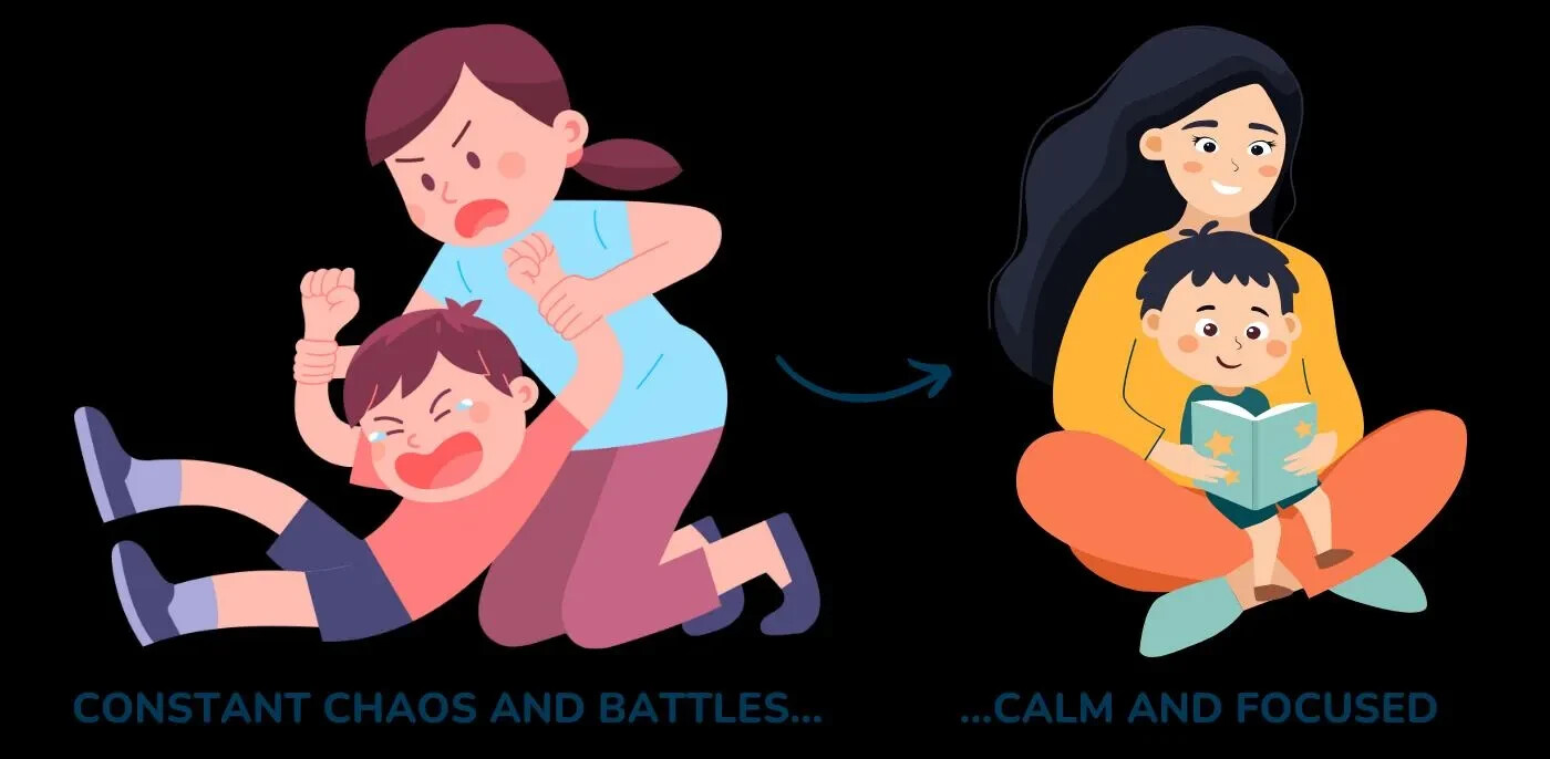 7 Day Calm ADHD Blueprint: Transform Your Child’s Focus & Behavior