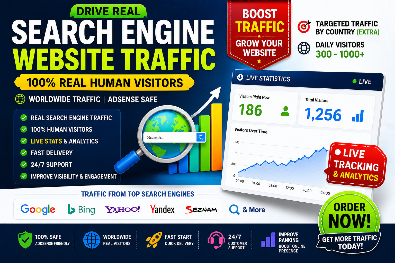 1000 Real Search Engine Website Traffic | Organic Visitors | SEO Promotion