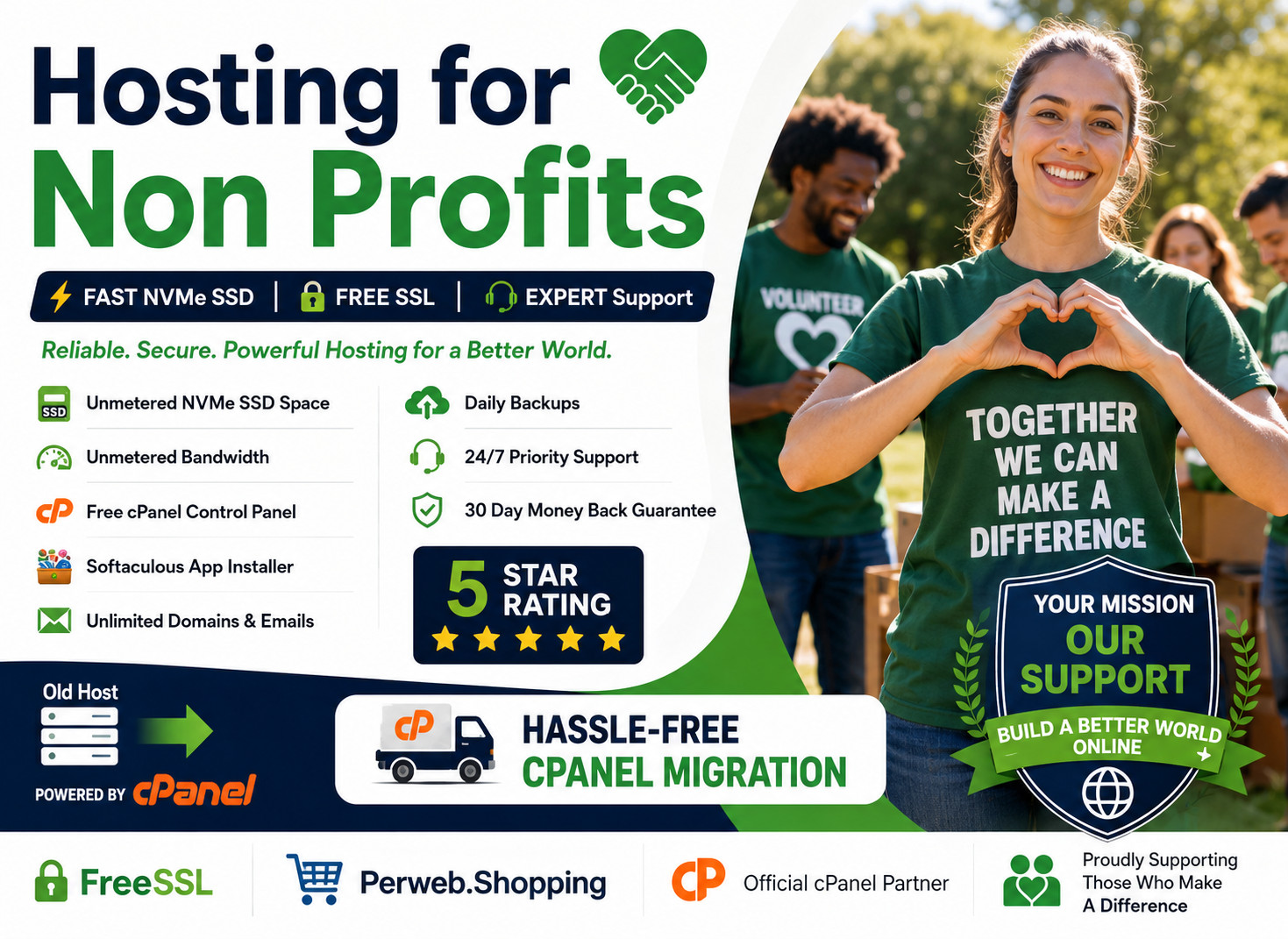 Hosting for Non Profits – ❤️ Free SSL + SSD + Email Support Bundle | $14.99/Year