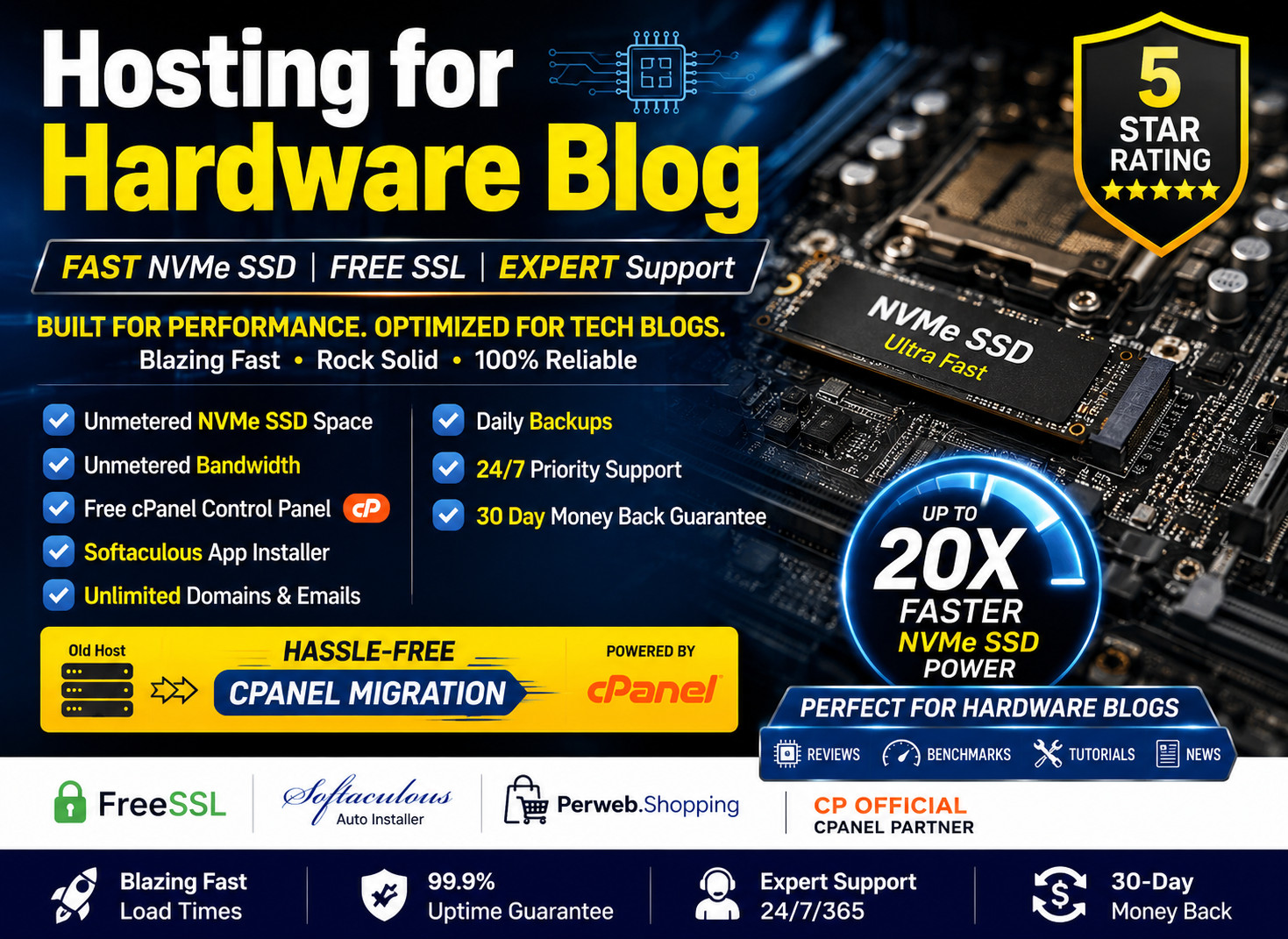 Hosting for Hardware Blog – 🔌 SSD + Email + Lightning Speed | Just $14.99/Year!