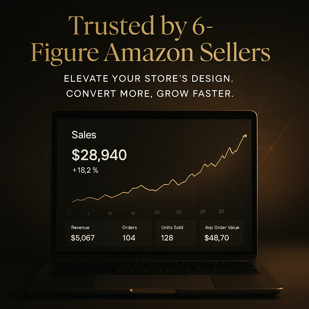 Amazon Store Branding Kit – Canva A+ Content & Product Listing Image Templates