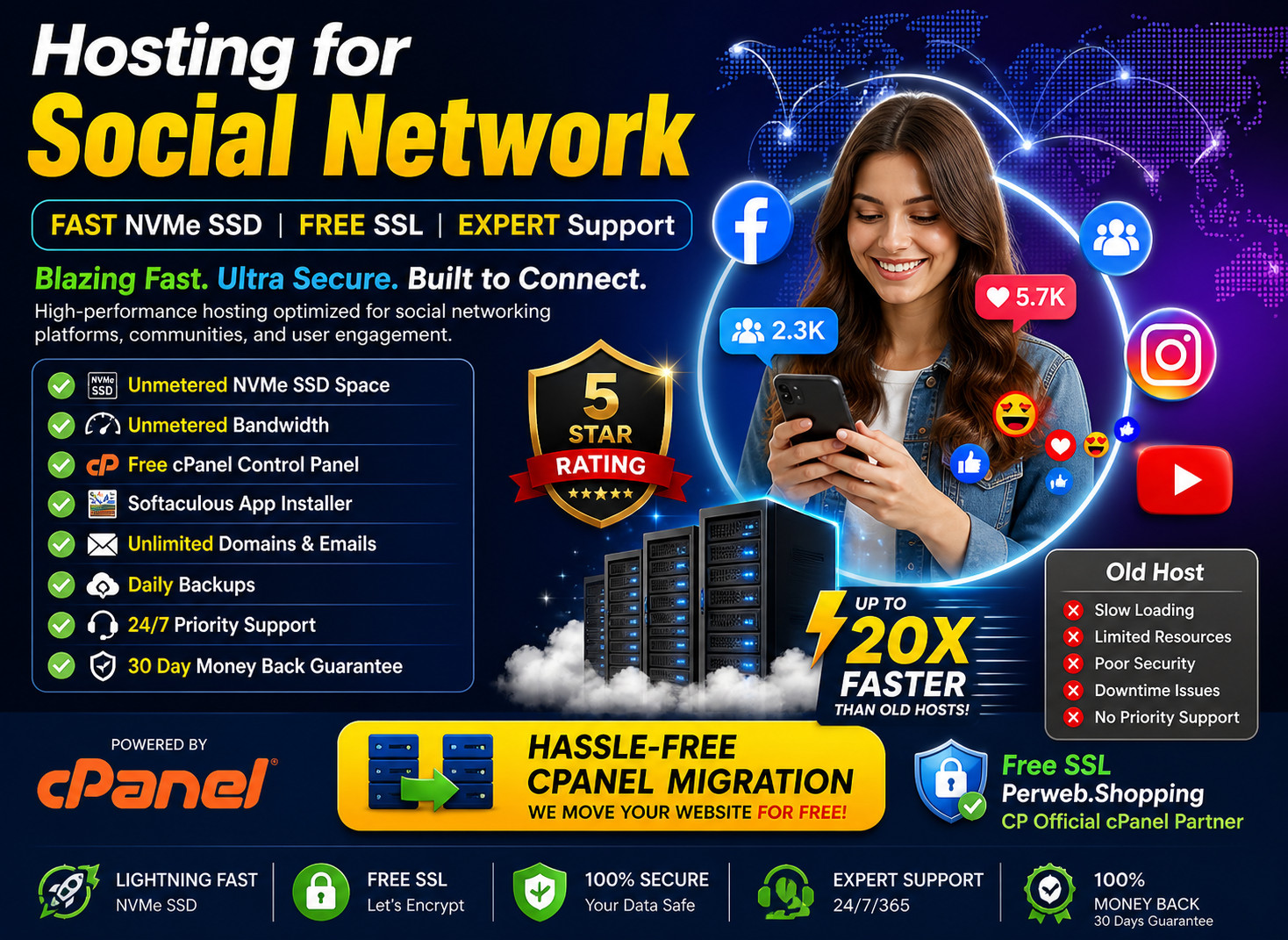 Hosting for Social Network – 🌐Unlimited Fast SSD | SSL | Support | $14.99/Year!