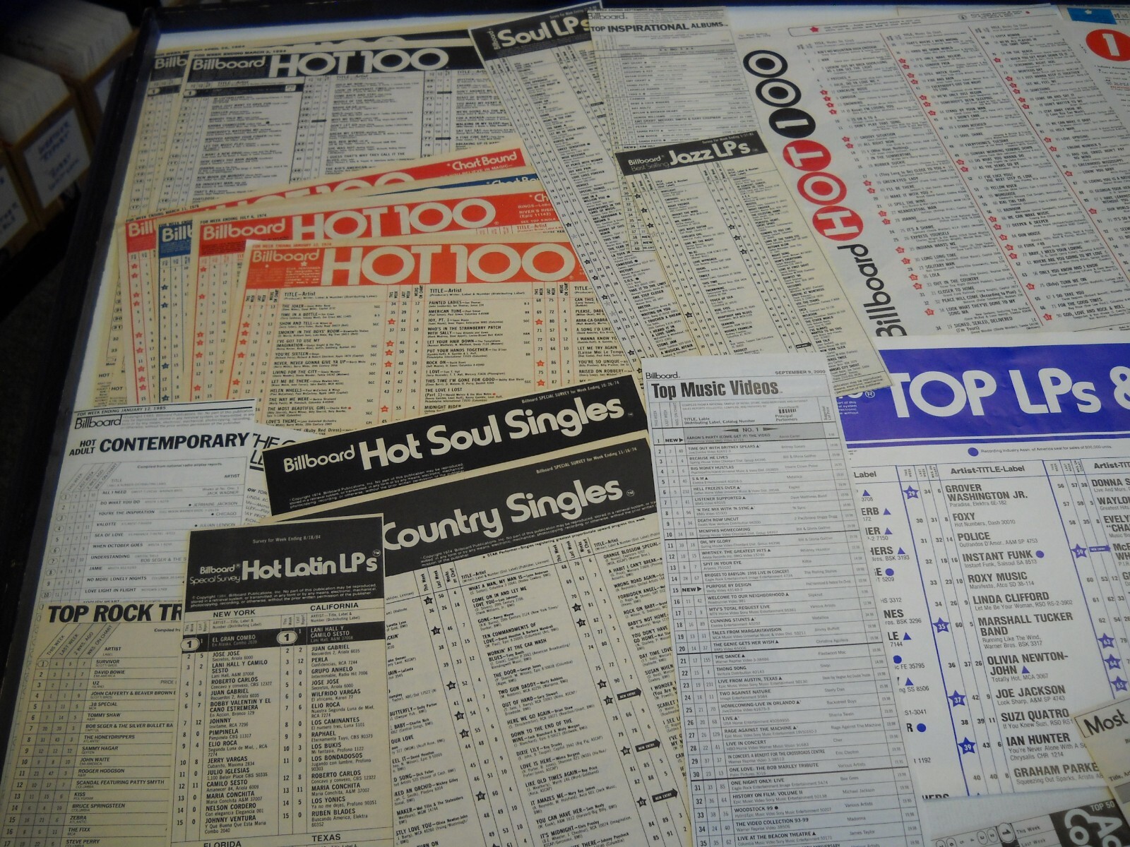 515,000 pc. 1965-2024 Music Magazine Ephemera INVENTORY $10 Million GMV …WOW!