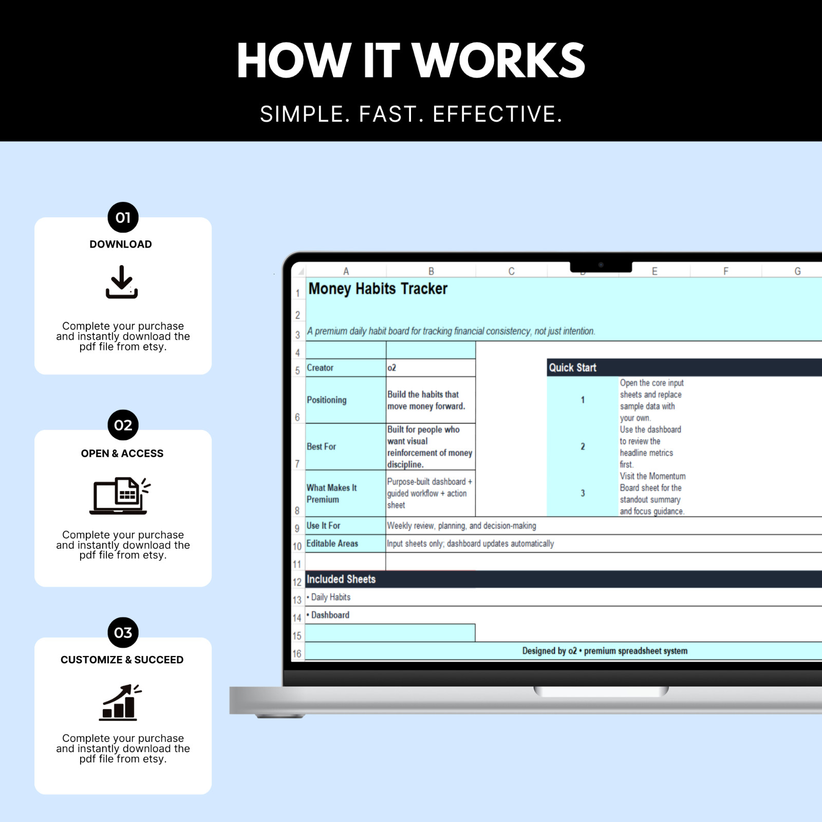 Money Habits Tracker Spreadsheet | Habit Tracker, Financial Goals Planner