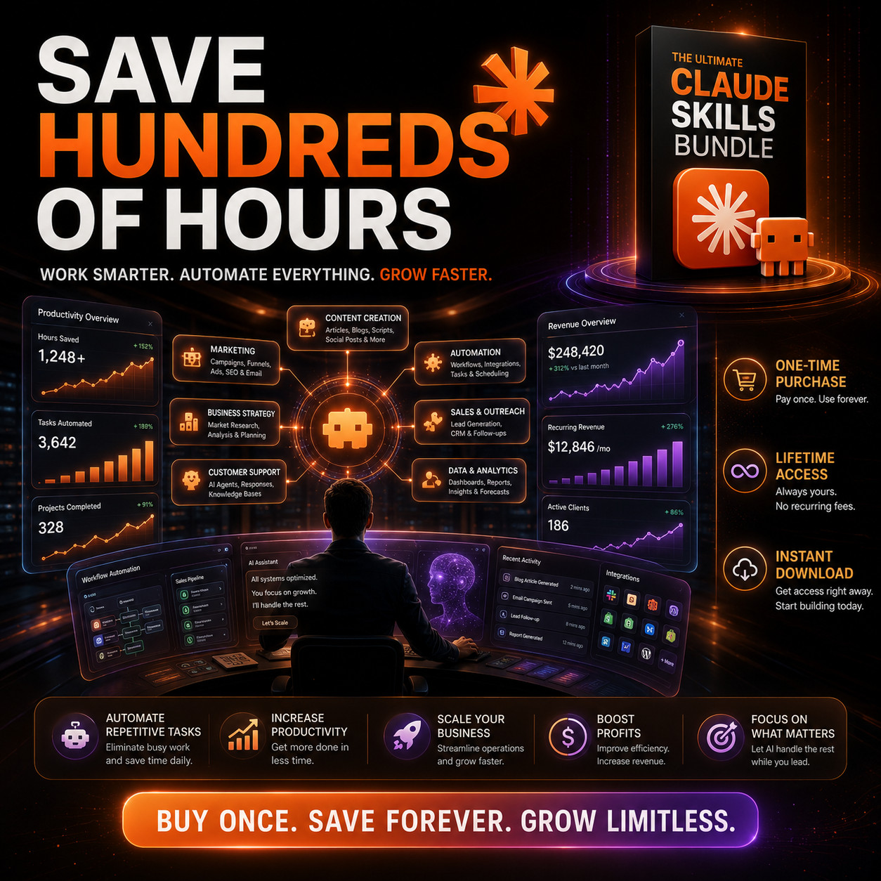 Ultimate Claude Bundle | 2000+ Claude Skills, 107 Agents, 50 Projects, Claude