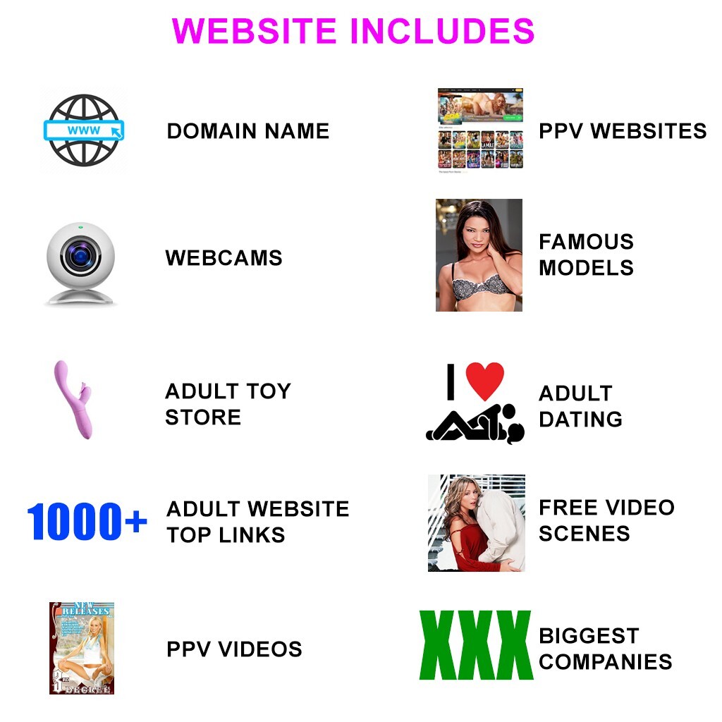 Adult Turnkey Website – Over 5000+ links – Webcams – Toy Store – PPV