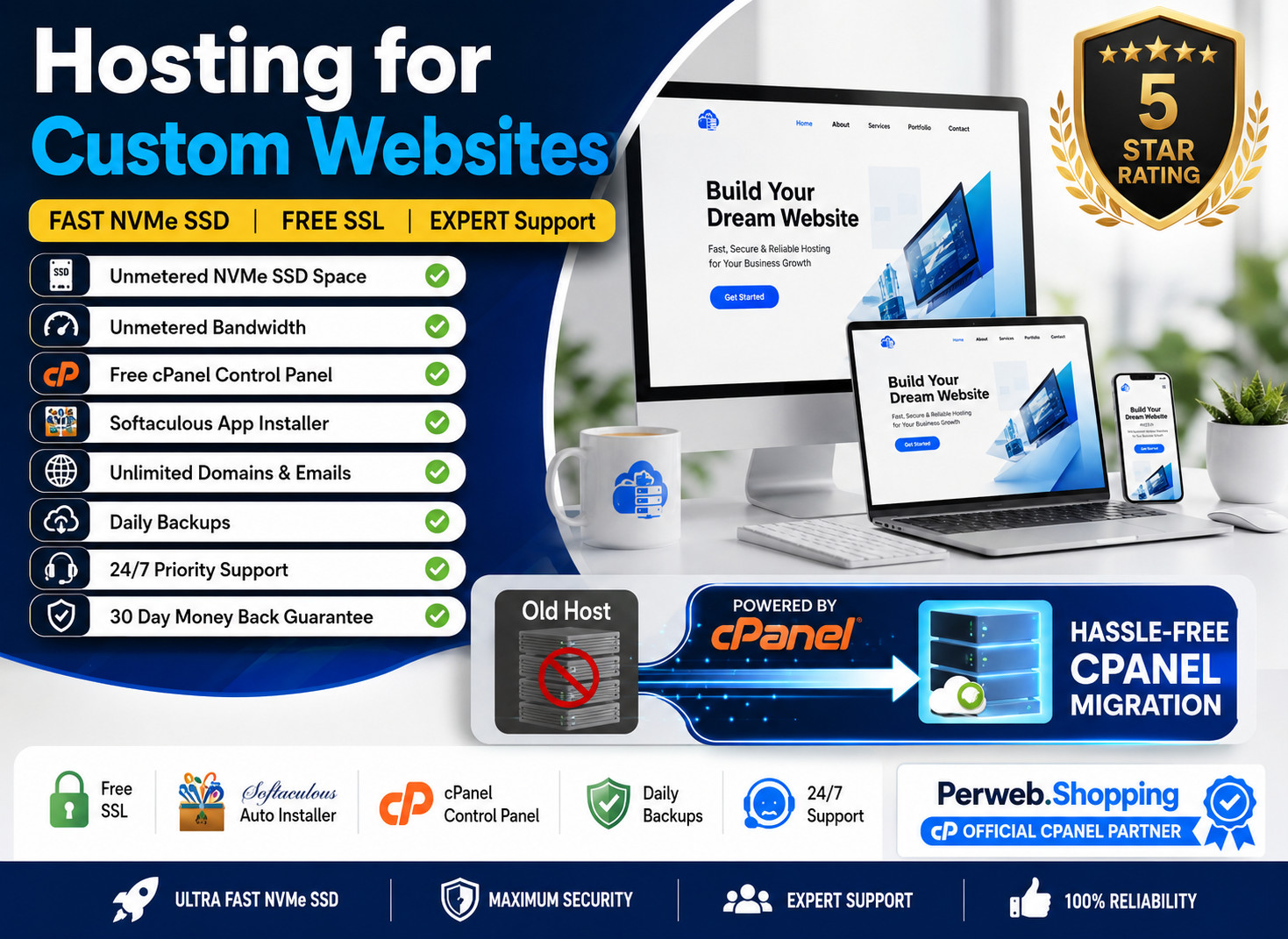 Hosting for Custom Websites – ⚡ Blazing Fast, Secure, Unlimited | Only $14.99/Yr