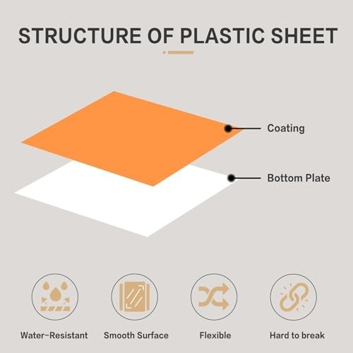 4PCS Laser Engraving ABS Plastic Sheets 12×8 Orange/White Engravable Blanks DIY