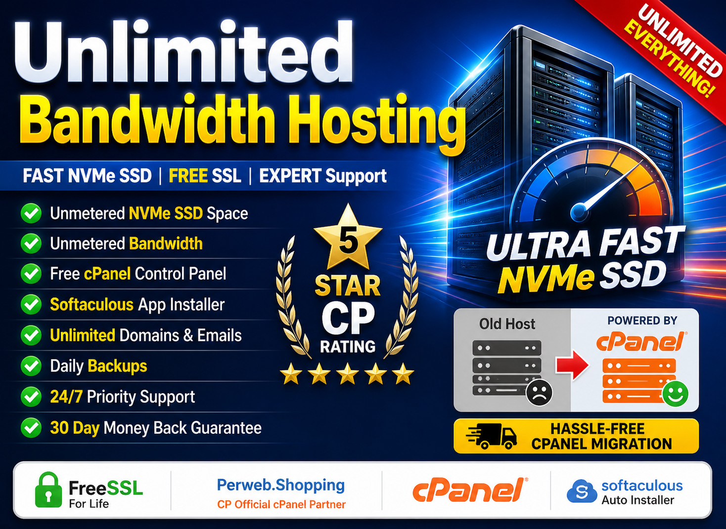 Unlimited Bandwidth Hosting – 💎 SSD Power + Unlimited Everything | $14.99/Year!